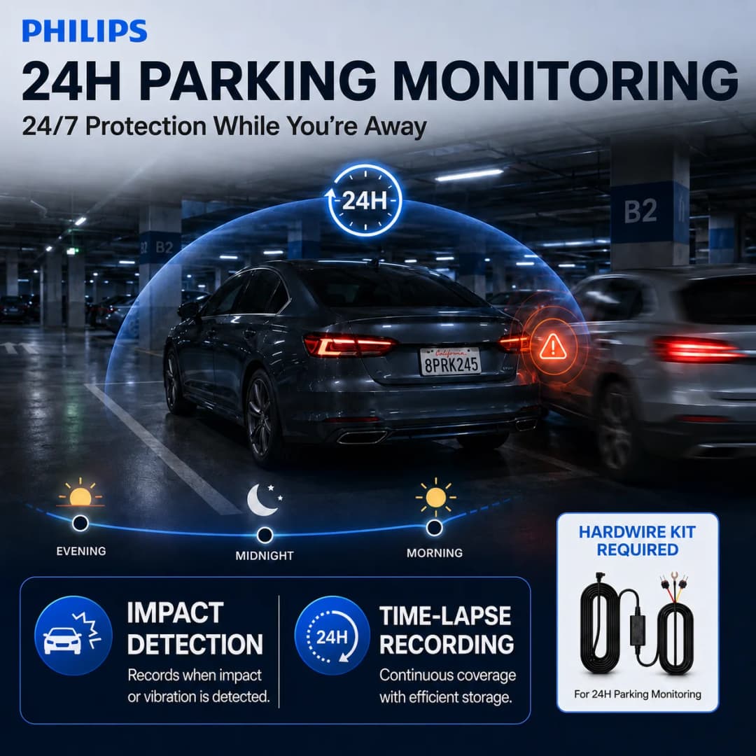 كاميرا سيارة PHILIPS Dash Cam B01 بدقة 4K+1K HDR مزدوجة أمامية وخلفية واي فاي 2.4GHz و5GHz GPS مراقبة الوقوف 24 ساعة مسجل فيديو - 2