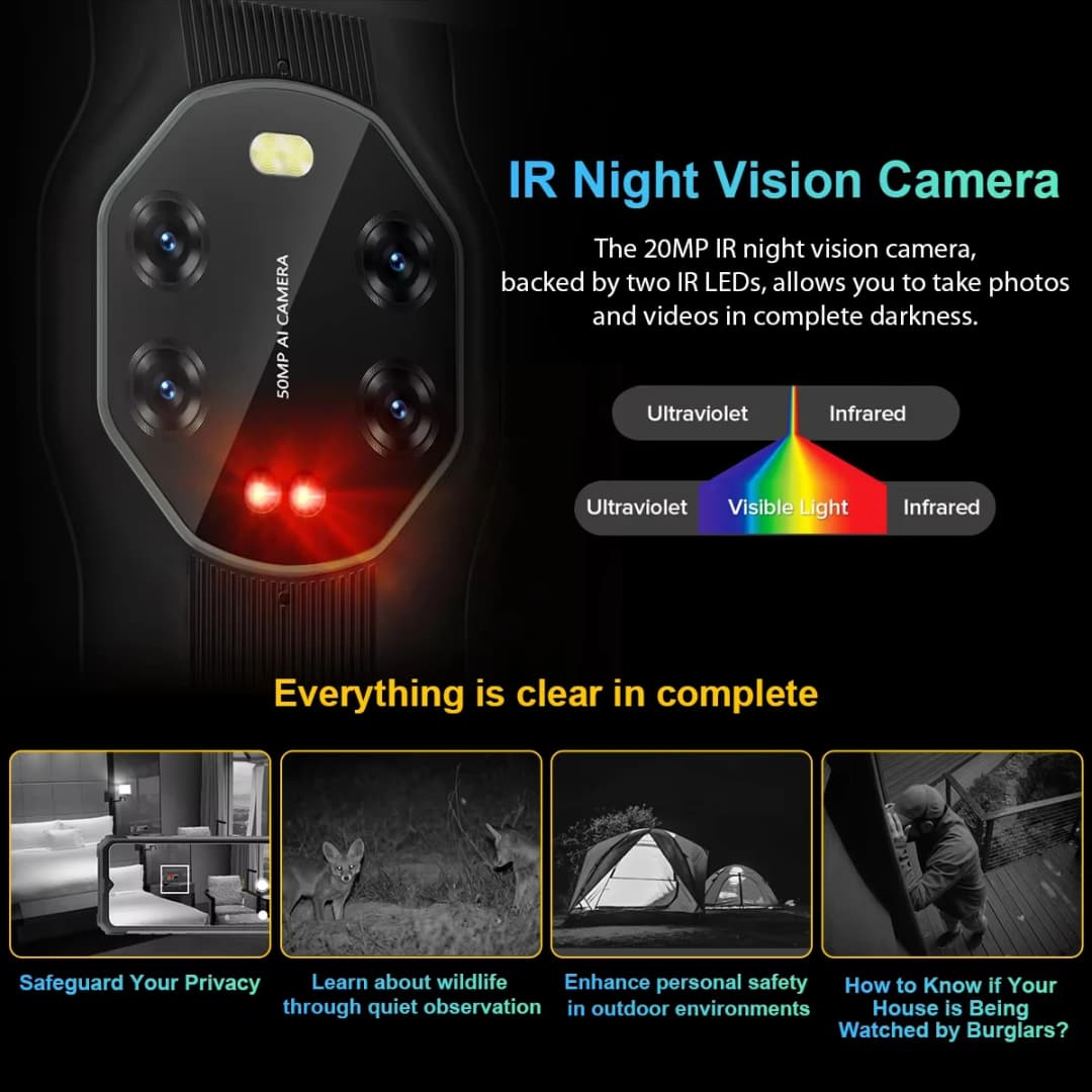 بلاكفيو BL8800 برو هاتف محمول متين 6.58 بوصة شاشة IPS+ كاميرا تصوير حراري FLIR هاتف ذكي 5G 8 جيجابايت+128 جيجابايت 50 ميجابكسل بطارية 8380 مللي أمبير أندرويد 11 - 6