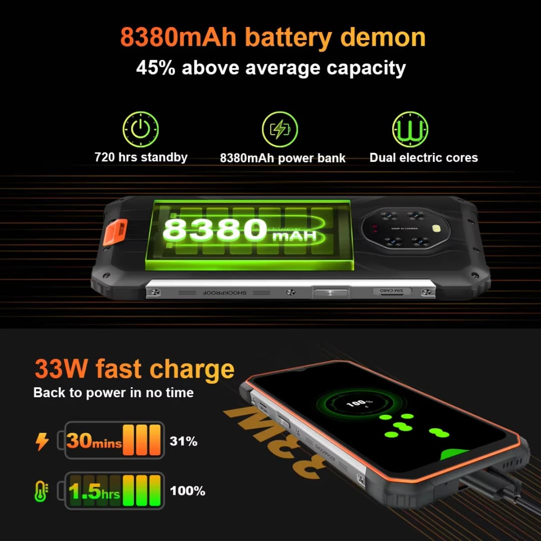 بلاكفيو BL8800 برو هاتف محمول متين 6.58 بوصة شاشة IPS+ كاميرا تصوير حراري FLIR هاتف ذكي 5G 8 جيجابايت+128 جيجابايت 50 ميجابكسل بطارية 8380 مللي أمبير أندرويد 11 - 4