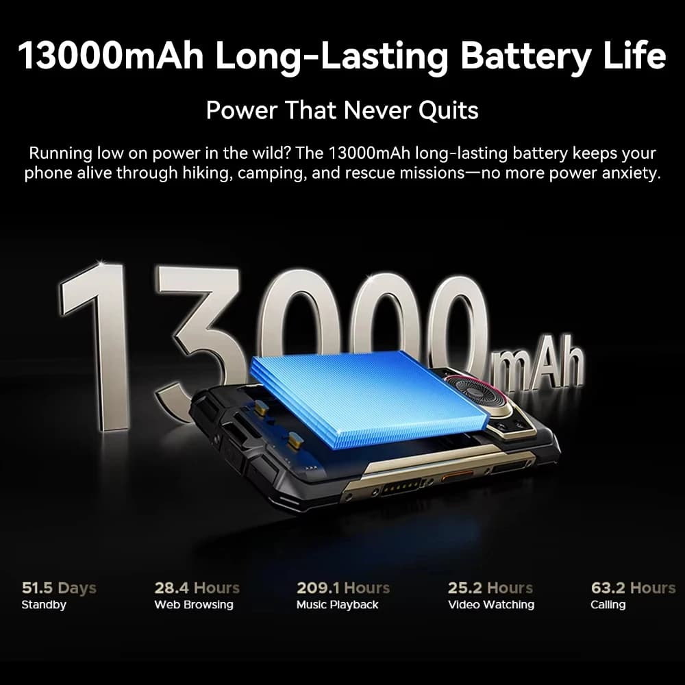 العرض الأول عالمياً Doogee Fire 7 هاتف متين بشاشة 6.6 بوصة IPS 64 ميجابكسل ثماني النواة 5G 32 جيجابايت+256 جيجابايت 13000 مللي أمبير أندرويد 15 NFC - 5
