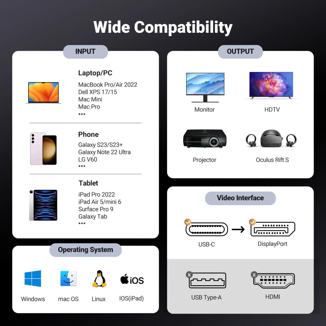 كابل UGREEN من USB C إلى Displayport 8K، متوافق مع iPhone 15 وMacbook Pro وiPad، يدعم Thunderbolt 3/4، سرعة 32.4 جيجابت/ثانية - 5