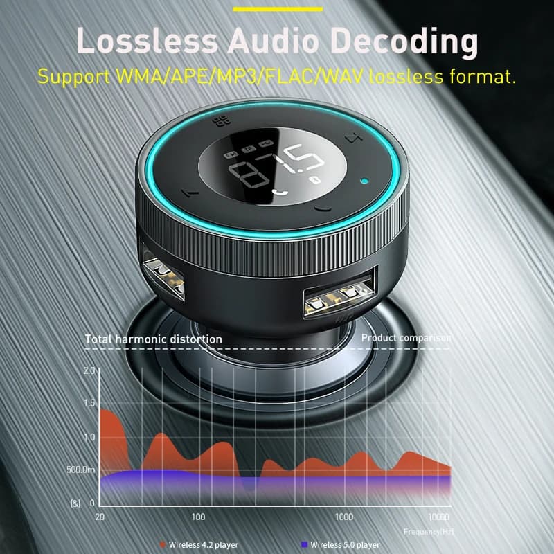 محول FM من Baseus محول بلوتوث لاسلكي للسيارة 5.0 شاحن USB سريع مشغل راديو Mp3 موسيقى عدة سيارة بدون استخدام اليدين - 3