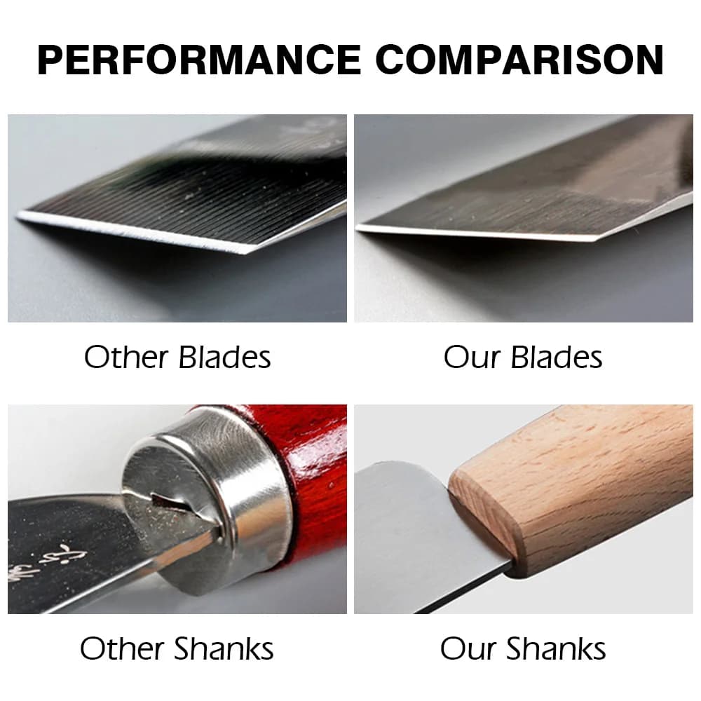 WUTA Professional Leather Craft Cutting Knife DIY Craft Knife Sharping Skiving Tool High Speed Steel Blade Right/Left Handed - 3