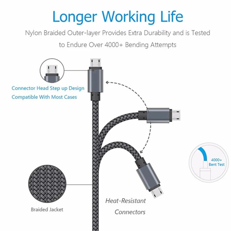 كابل شحن سريع Micro USB أصلي بطول 2 متر لهواتف Samsung Galaxy A3/A5/A7 2016 وJ3/J5/J7 2017 وS3/S4/S6/S7 Edge وNote 5 وJ2 - 3