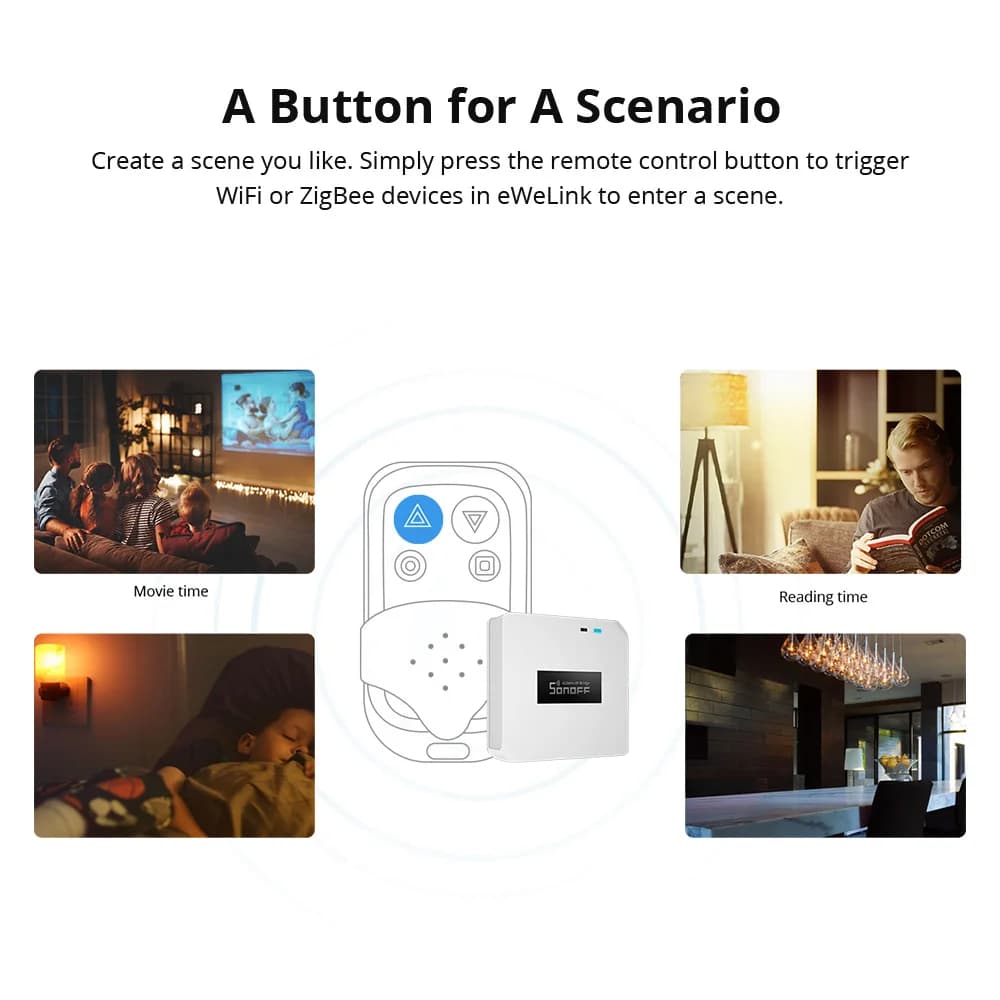 SONOFF RF Bridge R2 بوابة 433MHz مستشعر حركة الباب والنافذة تحكم صوتي مشهد ذكي عبر eWeLink وGoogle Home وAlexa - 3