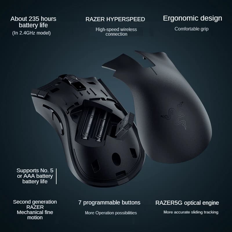 ماوس Razer DeathAdder V2 X Hyperspeed لاسلكي تصميم 7 أزرار قابلة للبرمجة 2 مفاتيح ميكانيكية مستشعر بصري 5G 14K DPI - 2