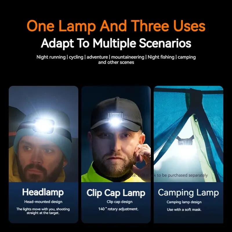 مصباح أمامي LED من PHILIPS مع مستشعر، كشاف رأس بعشرة أنواع إضاءة، قابل لإعادة الشحن عبر Type-C، مناسب للتخييم والصيد في الهواء الطلق - 2