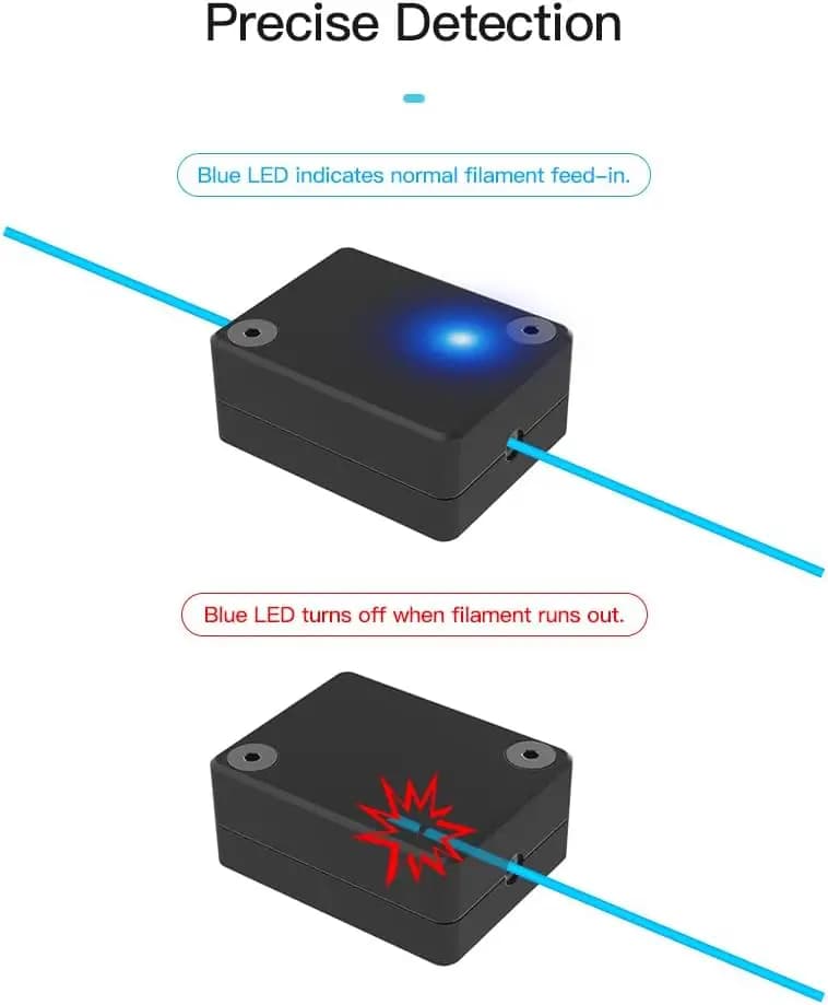 مستشعر نفاد الخيط الرسمي من كرياليتي Ender 3 V3 SE/KE، وحدة اكتشاف الخيط، متوافقة مع Ender-3 V3 SE/Ender-3 V3 KE - 5
