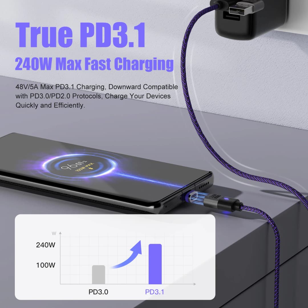 شاحن سريع مغناطيسي PD 240 واط من USB C إلى Type C وMicro USB لهواتف سامسونج S24 وS23 وS22 ألترا/شاومي 14 برو/آيفون 15 برو ماكس/ماك بوك اير - 3