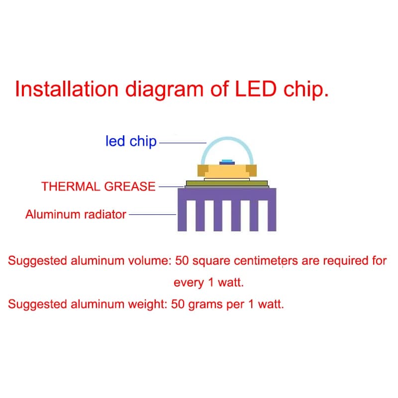 مصباح رقاقة LED COB 10 واط 20 واط 30 واط 50 واط تيار متردد 220 فولت 240 فولت IP65 ذكي IC لا يحتاج إلى مشغل DIY ضوء فيضان LED لمبة سبوت لايت مصباح خارجي حبة - 2