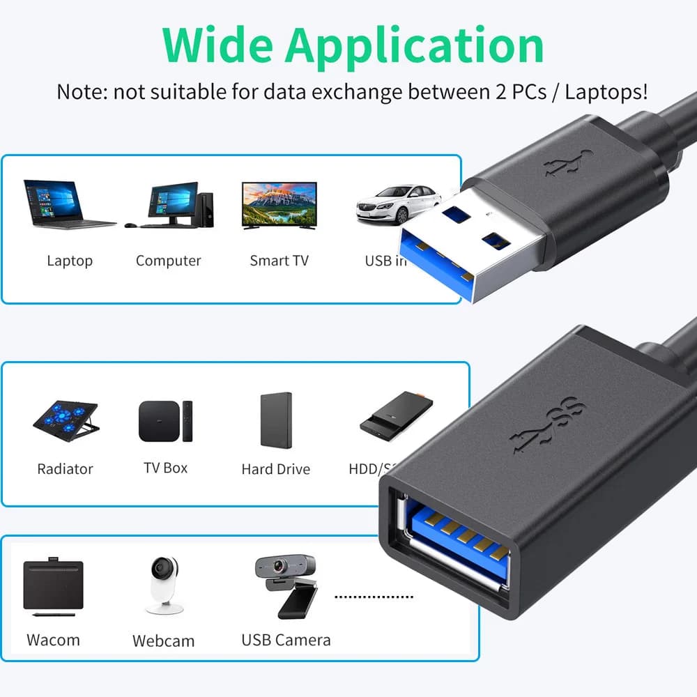 USB 3.0 Extension cable Short Super Speed USB 3.0 cord Extension USB 3.0 A male to A female 0.3M up to 5Gbps for Macs Windows - 2