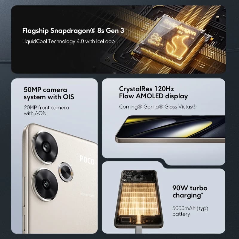 هاتف POCO F6 5G نسخة عالمية سناب دراجون® 8s الجيل 3 NFC 120 هرتز شاشة Flow AMOLED شحن توربو 90 واط بطارية 5000 مللي أمبير كاميرا 50 ميجابكسل NFC - 2