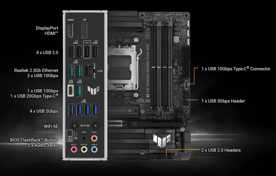 لوحة أم ASUS TUF GAMING B850M-PLUS WIFI بمقبس AM5 ومعالج DDR5 بسرعة 8000+MT/s(OC) وشريحة B850 mATX - 5