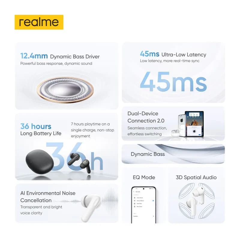 سماعات realme TechLife Buds TWS مع مشغل باس ديناميكي 12.4 ملم، بطارية تدوم حتى 36 ساعة، اتصال بجهازين، بلوتوث 5.4 - 2