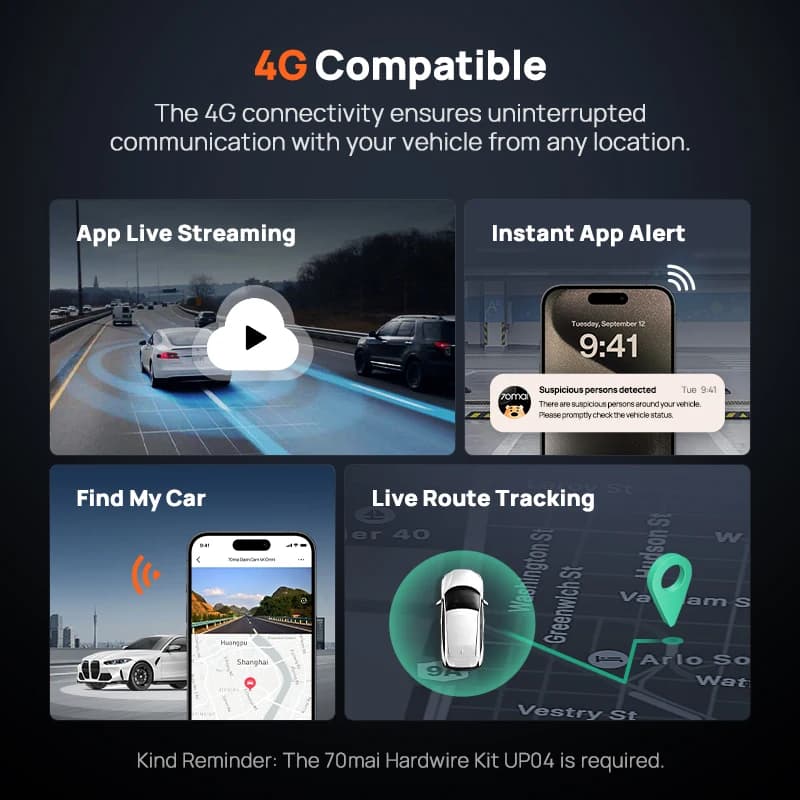 كاميرا 70mai Dash Cam 4K Omni X800 بدقة 4K ودوران 360 درجة وقناتين HDR ودعم 4G ومكثف فائق التوافق - 5