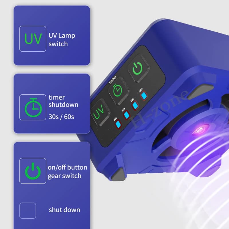 مروحة تبريد وعلاج MECHANIC CUV-3 مع استخراج الدخان للوحات الأم أدوات مروحة عادم دخان علاج بالأشعة فوق البنفسجية - 4