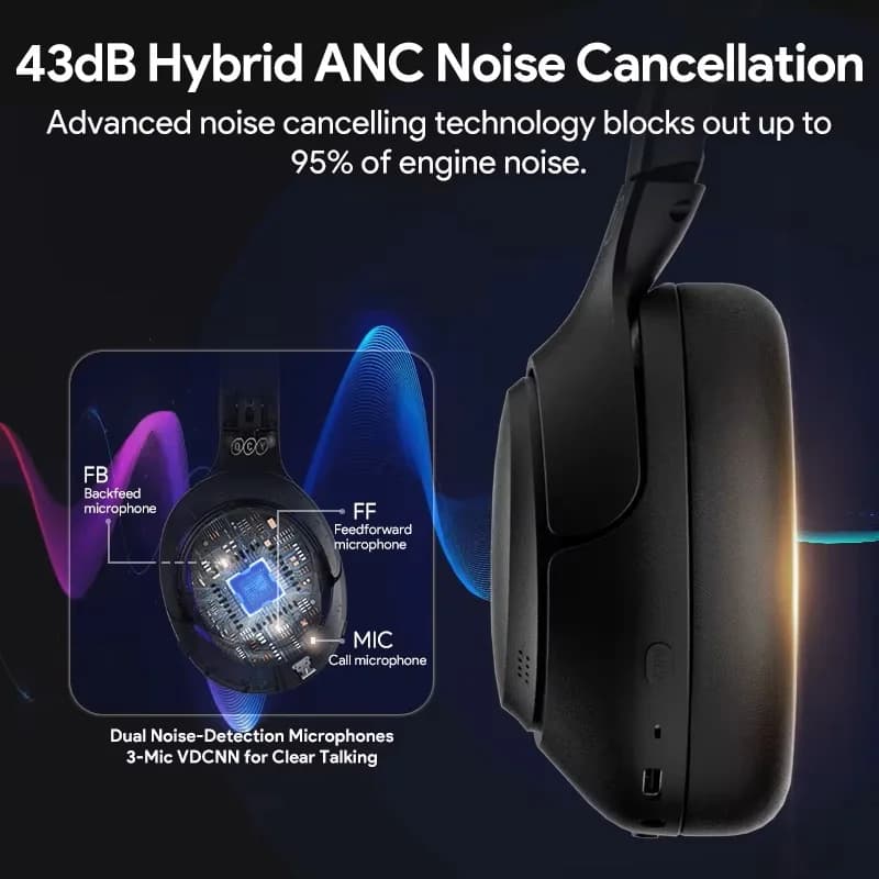 سماعات QCY H3 اللاسلكية مع إلغاء الضوضاء الهجين 43dB، بلوتوث 5.4، صوت عالي الدقة مع LDAC، عمر بطارية 60 ساعة - 2