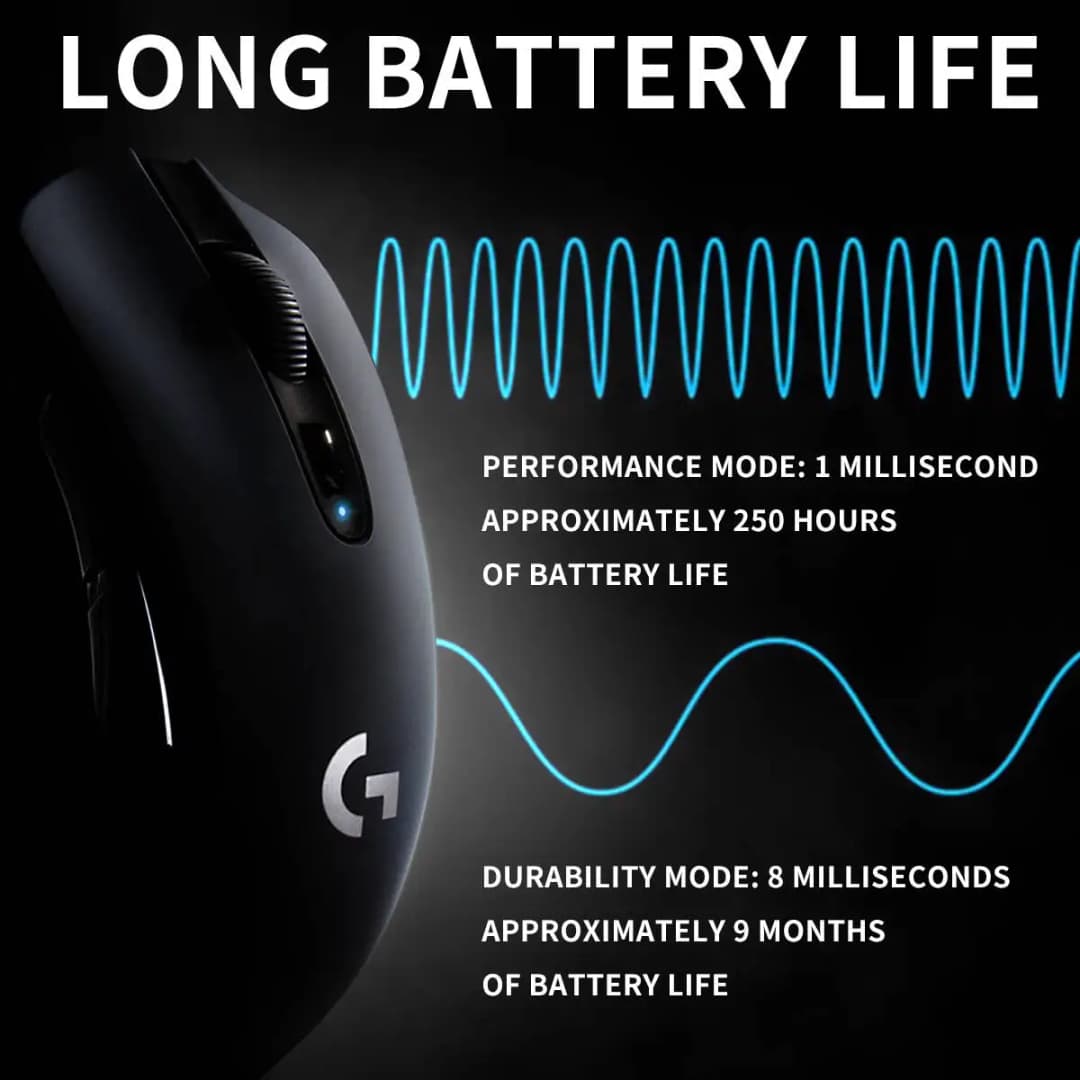 ماوس لاسلكي Logitech G304 LIGHTSPEED ماوس ألعاب خفيف الوزن ومحمول بسرعة الضوء لنفس طراز جهاز الكمبيوتر الشخصي بدون برنامج تشغيل - 4