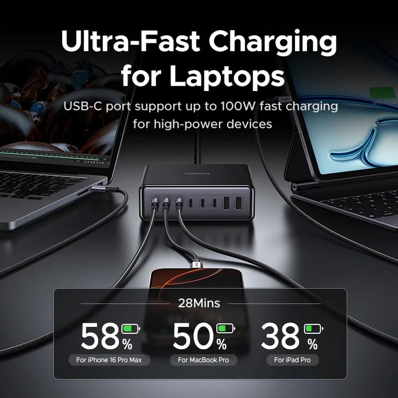 يوجرين شاحن 200 واط جان 8 في 1 حامل شحن سريع لسطح المكتب واللاب توب لهاتف آيفون 17 و16 و15 برو ماكس ماك بوك اير شاومي سامسونج تابلت - 4
