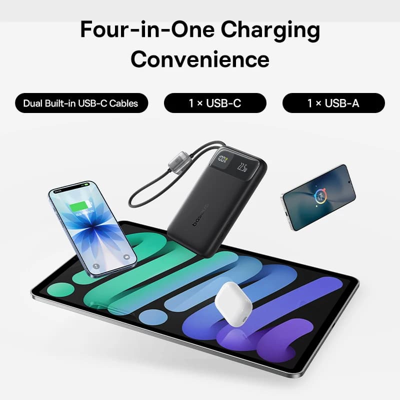 بنك طاقة Baseus سعة 10000 مللي أمبير مع كابل USB-C مزدوج وشحن سريع - 3