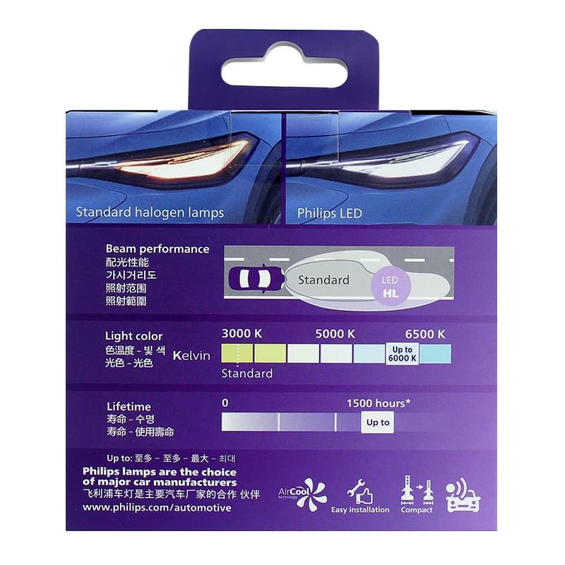 مصابيح فيليبس LED HIR2 9012 Ultinon Pro3015 12V/24V 6000K أبيض ساطع إضاءة سيارات LED، 2x - 3