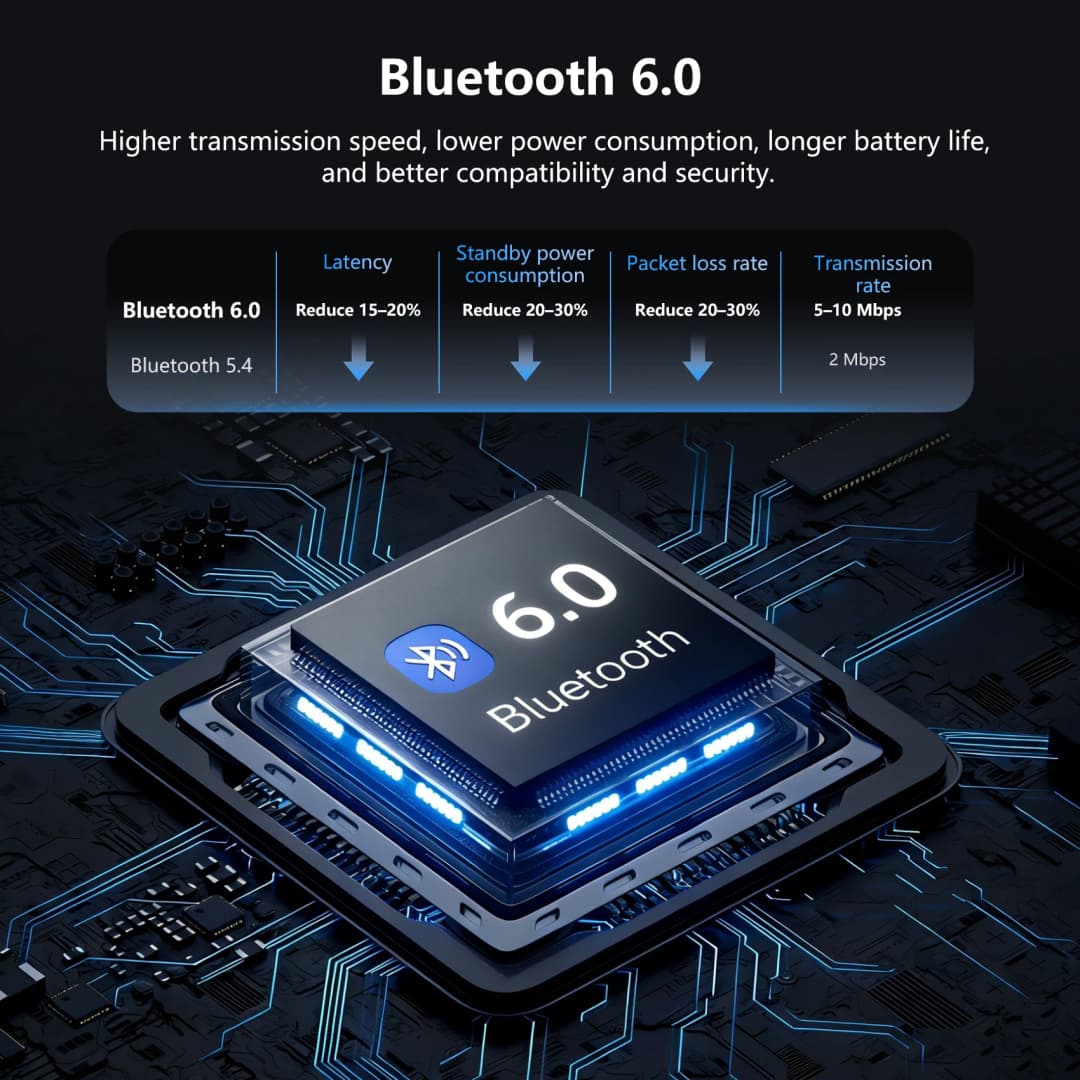 نظارات بلاكفيو الذكية BV200 مع كاميرا 4K بدقة 1200 ميجابكسل، مكالمات بلوتوث، ترجمة ذكية، مساعد صوتي، مكبرات صوت ستيريو وميكروفون مدمج - 5