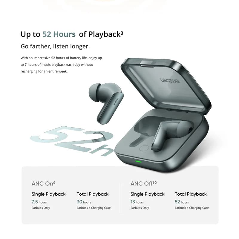 Global Version realme Buds Air 7 TWS Earphone 52dB Noise Cancellation 52 Hours Battery Life 12.4mm Bass Driver LHDC 5.0 IP55 - 6
