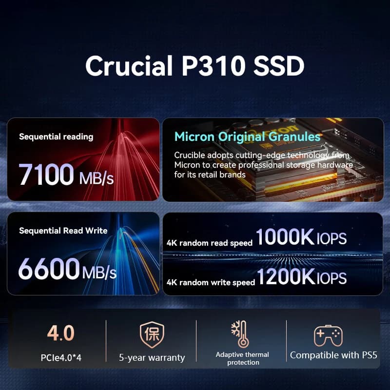 قرص صلب كروشيال P310 SSD، سعات 1 تيرابايت/2 تيرابايت/4 تيرابايت، PCIe Gen4، NVMe، M.2 2280، سرعة تصل إلى 7,100 ميجابايت/ثانية، لأجهزة الكمبيوتر المحمولة والمكتبية - 3