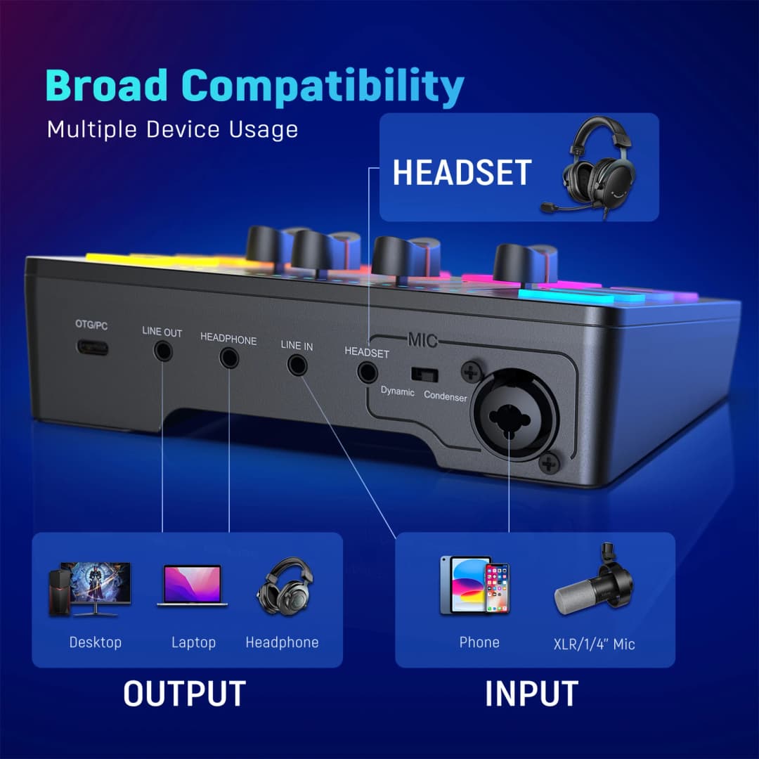 خلاط صوتي للألعاب FIFINE، خلاط بث 4 قنوات RGB مع واجهة ميكروفون XLR، للصوت في الألعاب، البودكاست، AmpliGame SC3 - 5
