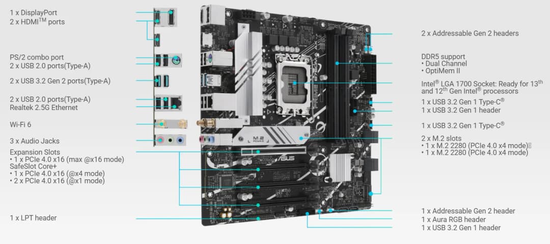 لوحة أم ASUS PRIME B760M-A AX بمقبس LGA1700 ومعالج DDR5 7200+(OC) وذاكرة وشريحة B760 mATX - 2