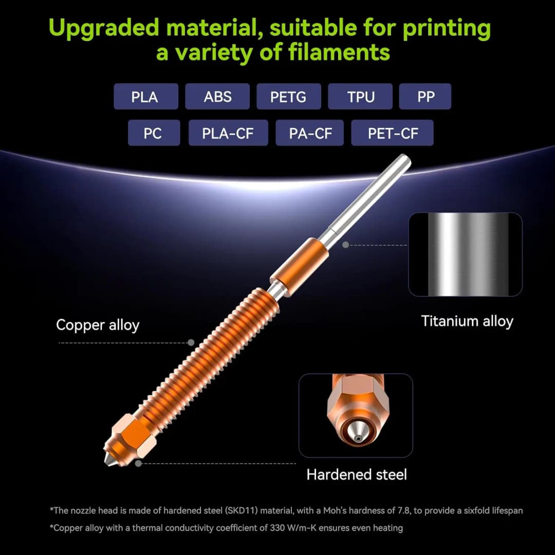 مجموعة فوهات استبدال سريع يونيكورن من كرياليتي K2 Plus، 0.2/0.4/0.6/0.8mm، إكسسوارات طابعة 3D محدثة، متوافقة مع K2/K2 Pro/K2 Plus - 4