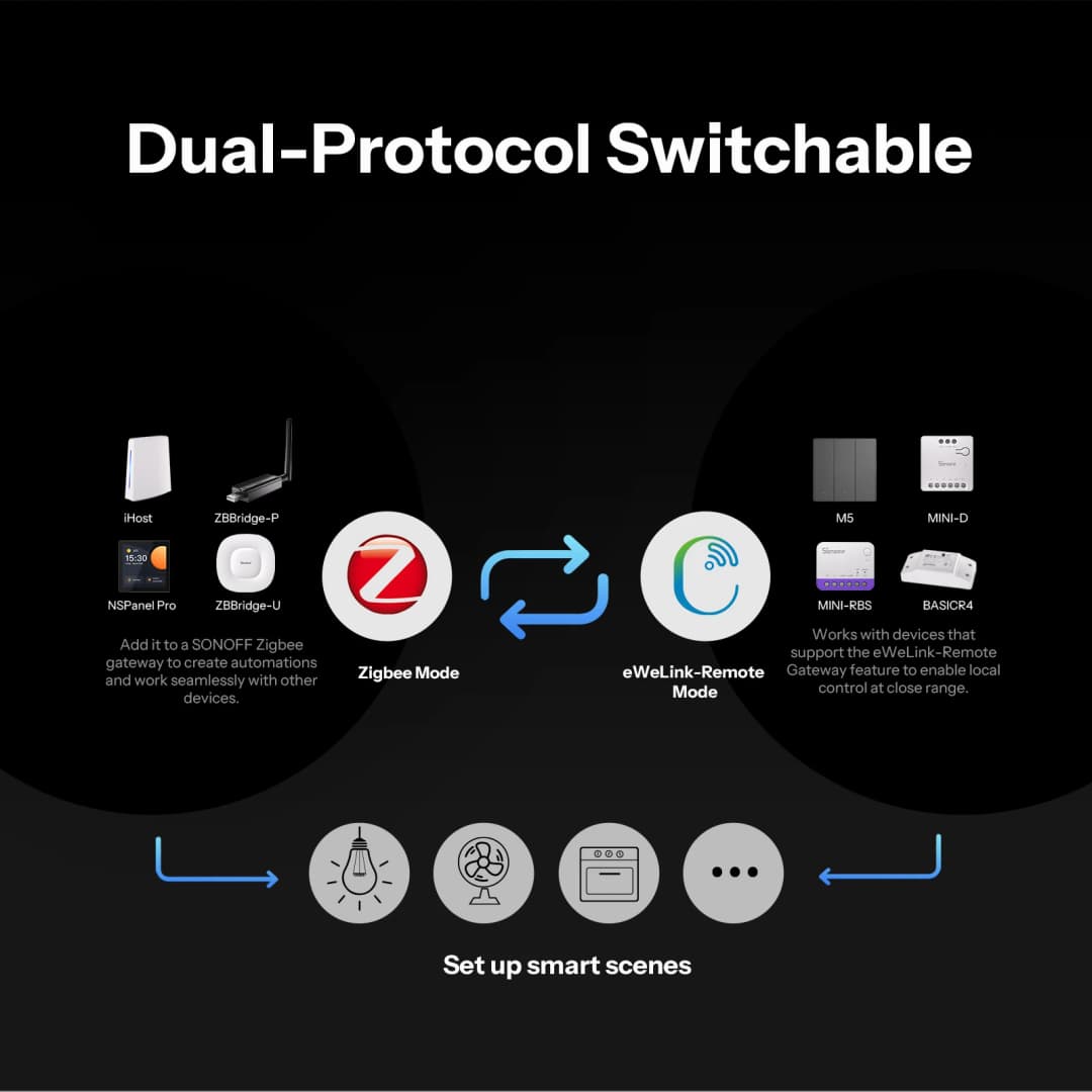 SONOFF Orb 4-In-1 سلسلة Fusion زر مشهد ذكي Zigbee تشغيل مشهد بلمسة واحدة متوافق مع Zigbee وeWeLink بروتوكول ثنائي - 4