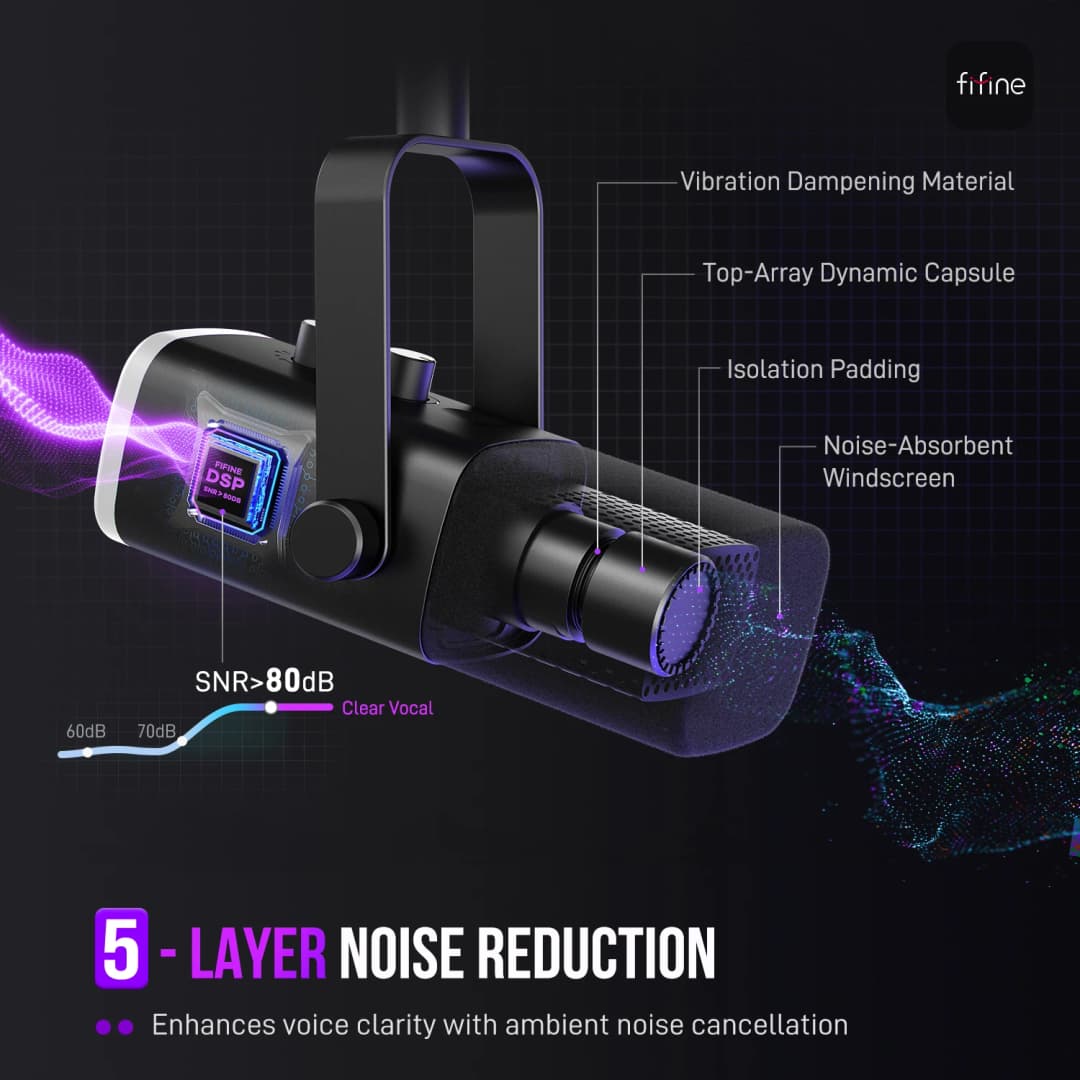 ميكروفون ديناميكي FIFINE USB/XLR مع تحكم RGB، مقبس سماعة رأس، كتم الصوت، لتسجيل ألعاب الكمبيوتر AmpliGame-AM8 - 3