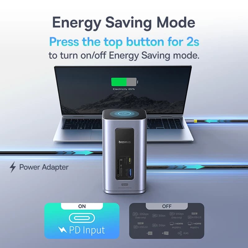 محول Baseus 12 في 1 USB C HUB إلى HDMI 4K@60Hz شاشة مزدوجة محول USB 3.2 مع RJ45 SD TF PD محطة إرساء 100W لجهاز Window Mac Hub - 6