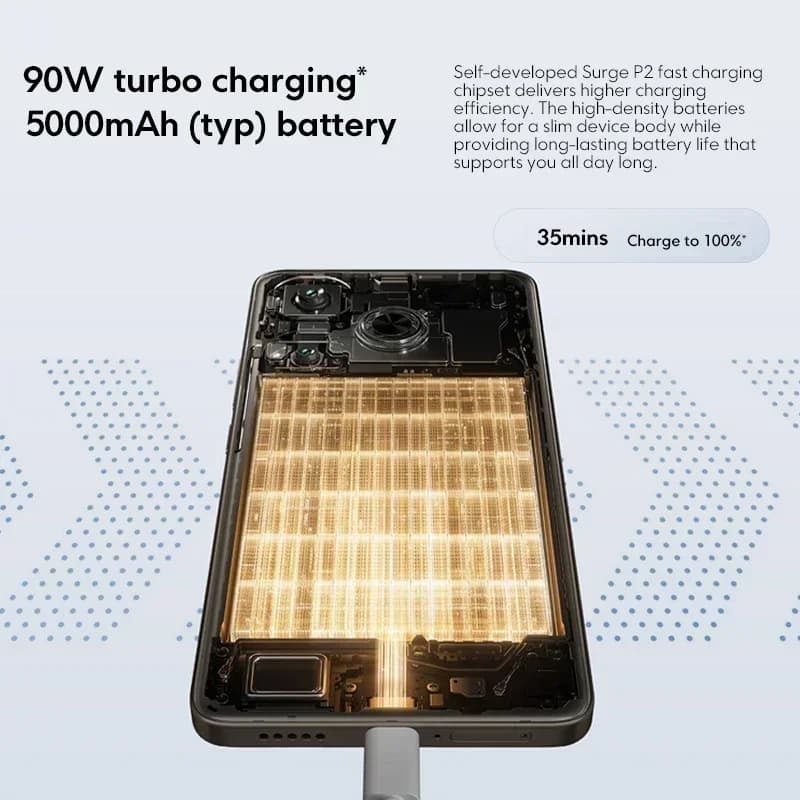 عرض عالمي هاتف POCO F6 نسخة عالمية سناب دراجون® 8s الجيل 3 NFC 120 هرتز شاشة Flow AMOLED شحن توربو 90 واط بطارية 5000 مللي أمبير - 4