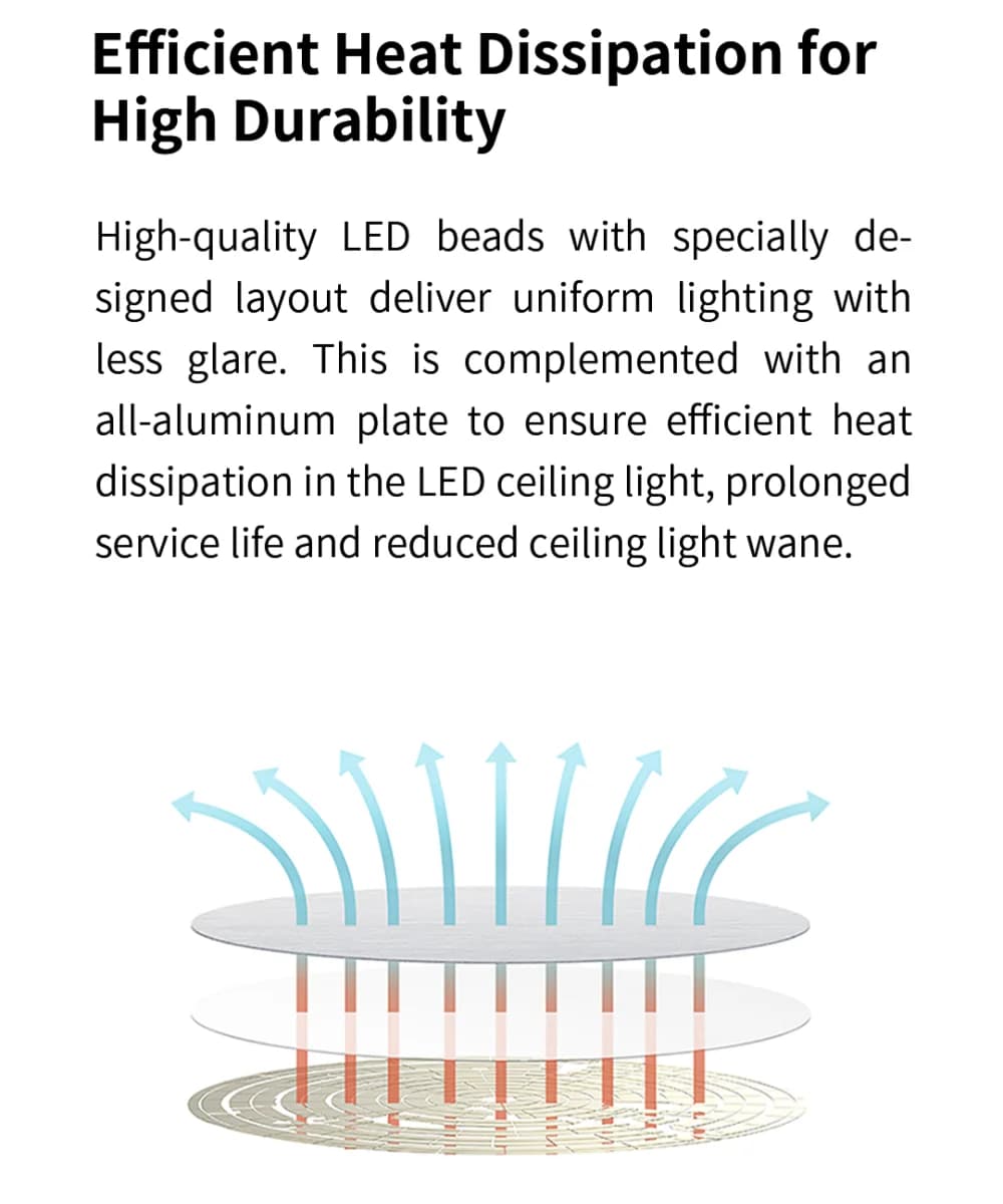 Yeelight Smart LED Ceiling Light PRO C320 Global Edition Wifi connection 2700-6500K voice control suitable For Homekit Mi home - 5