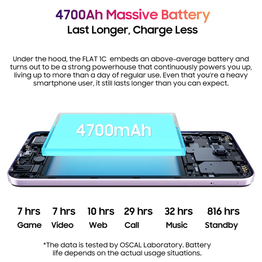 هاتف بلاك فيو OSCAL FLAT 1C بنظام أندرويد 13، 2GB 32GB هاتف ذكي رخيص 6.65 بوصة، بطارية 4700mAh، 4G - 4