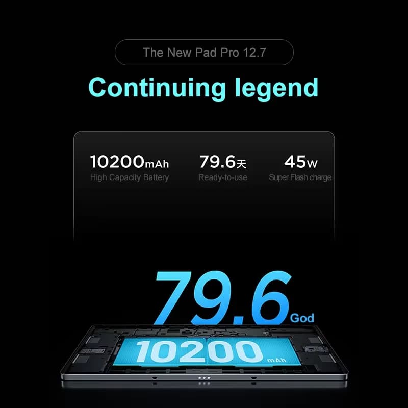 Lenovo XIAOXIN Pad Pro12.7 2025Office study gaming tablet with super interconnection Dimensity 8300 2.9K 144Hz gray - 5