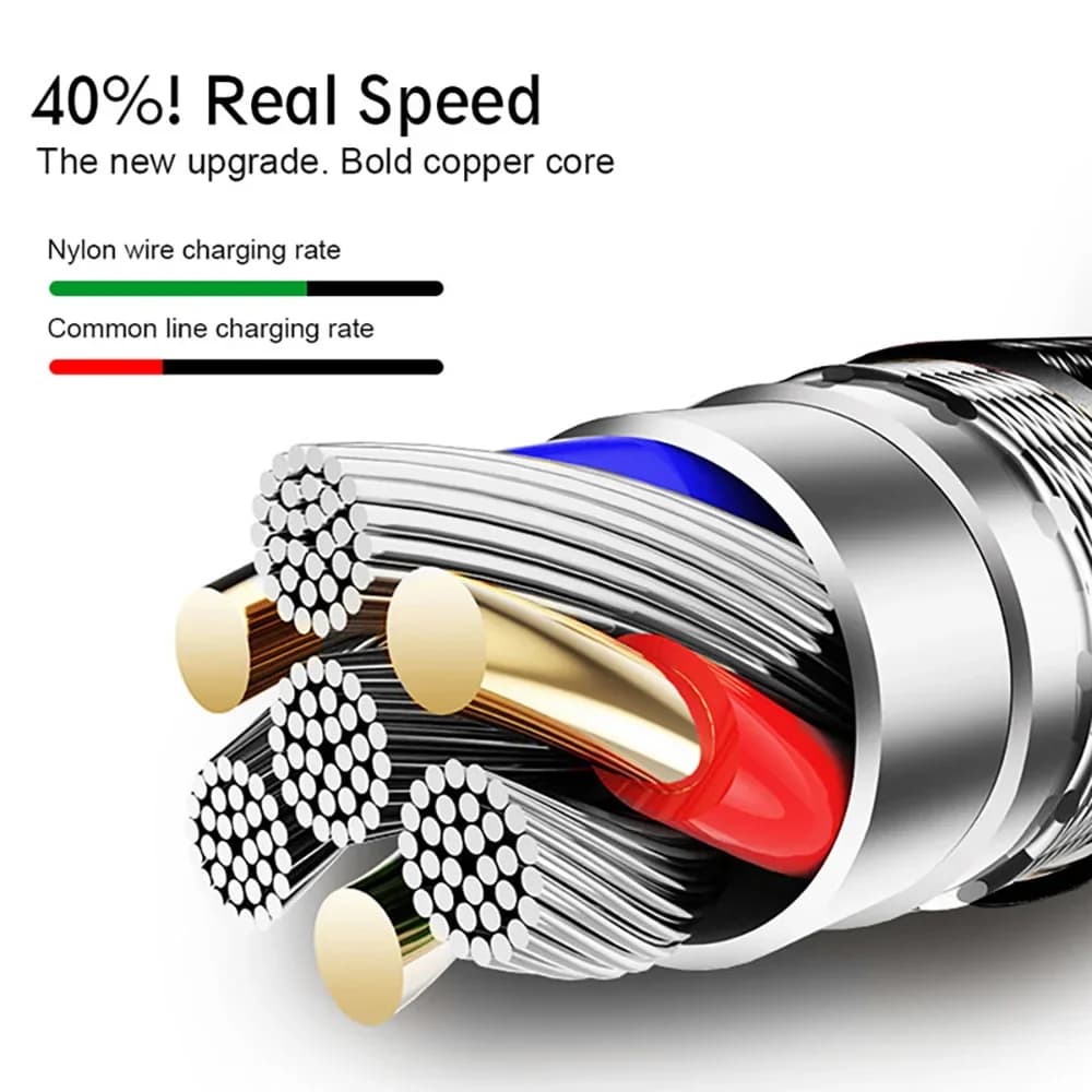 كابل مايكرو USB 2.4A بطول 0.5 متر/1 متر/2 متر/3 متر لمزامنة البيانات والشحن، متوافق مع سامسونج وهواوي وXiaomi وأجهزة أندرويد، نايلون مضفر - 3