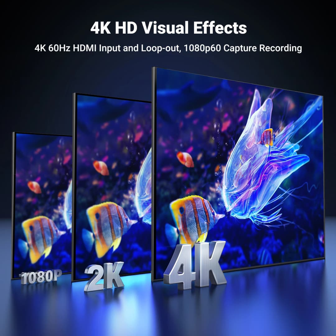 بطاقة التقاط الفيديو UGREEN HDMI بدقة 4K60Hz من HDMI إلى USB/Type-C لصندوق تسجيل البث المباشر للكاميرا - 2