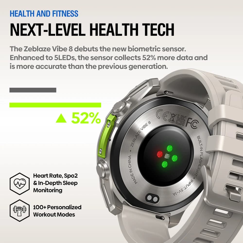 NEW 2025 Zeblaze VIBE 8 Voice Call Smart Watch 1.43" AMOLED Display Heart Rate Blood Pressure Multi-Sport Modes Smart Watch - 5