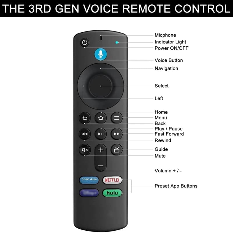 جهاز تحكم عن بعد بالصوت عبر البلوتوث بديل لـ Fire TV Stick 4K Max الجيل الثالث Stick Lite Cube، يعمل مع Alexa - 5