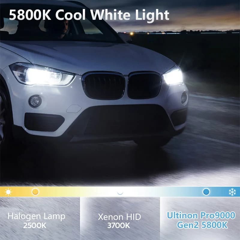 مصابيح ضباب فيليبس Ultinon Pro9000 Gen2 LED طراز H8 وH11 وH16، إضاءة أقوى بنسبة +350%، لون أبيض 5800K، مصابيح أمامية LED مع Canbus 11366U90X2 - 2
