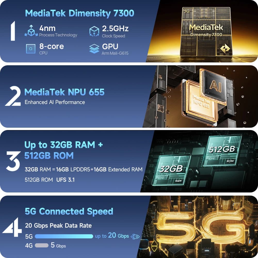 Ulefone Armor 34 Pro+ 5G Rugged Smartphone 16GB+512GB 25500mAh Built-in Projector 64MP Night Vision 6.95'' 120Hz NFC Android 15 - 6