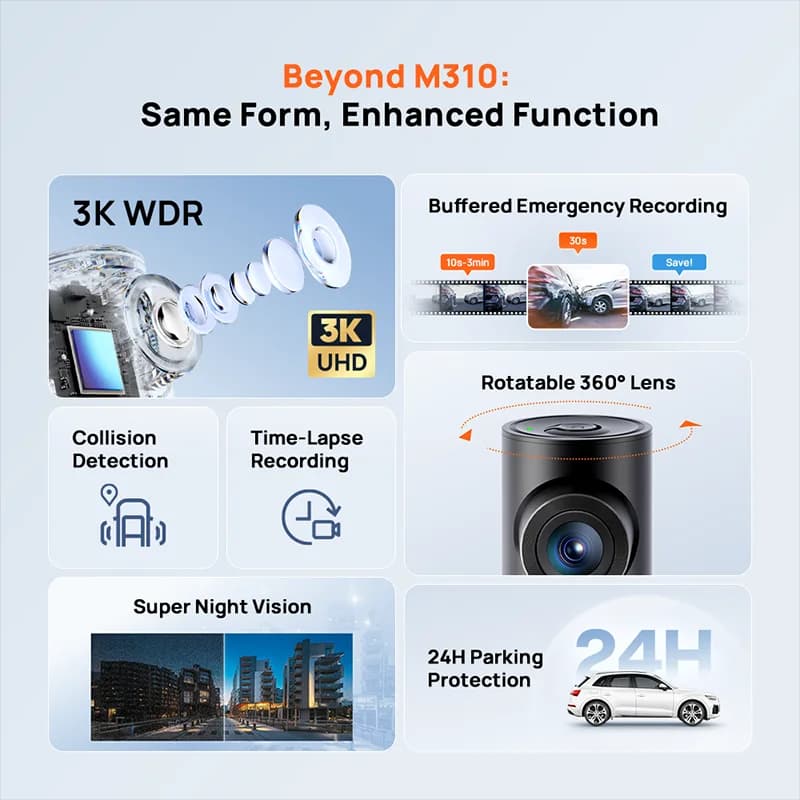 New 70mai Dash Cam M310 Plus 3K 1620P WDR Voice Control 139°FOV Car DVR 70mai M310 Plus 3K Car Recorder Parking Monitor - 6