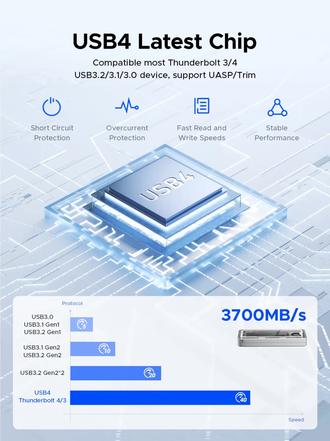 ORICO 40Gbps USB4 M.2 SSD Enclosure 8TB مع مروحة تبريد PCIe4.0 NVME Enclosure من الألومنيوم متوافق مع Thunderbolt 3/4 لجهاز Mac - 4