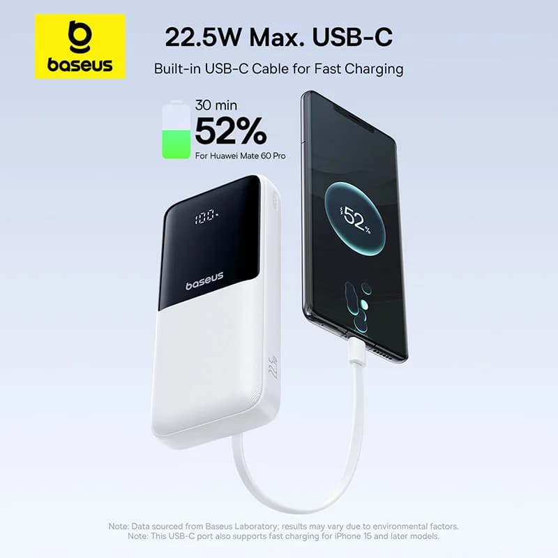 باور بانك Baseus بسعة 20000 مللي أمبير، شحن سريع 22.5 واط، بطارية خارجية لجوالات Xiaomi Poco و iPhone و Samsung وأجهزة iPad - 5