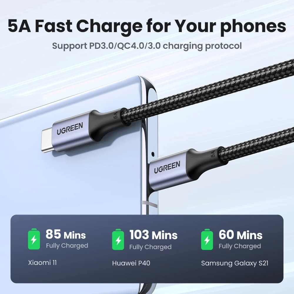 UGREEN 100W USB Type C To USB C Cable For iPhone 17 16 MacBook iPad Samsung Poco PD Fast Charging Charger Cord 5A E-Marker Chip - 4