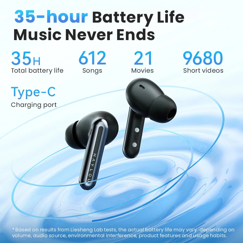 سماعات HAYLOU Mori Pro بلوتوث 5.4 - سماعات أذن عزل ضوضاء نشط -43dB مع 6 ميكروفونات وسماعات رأس لاسلكية وبطارية تدوم حتى 35 ساعة - 6
