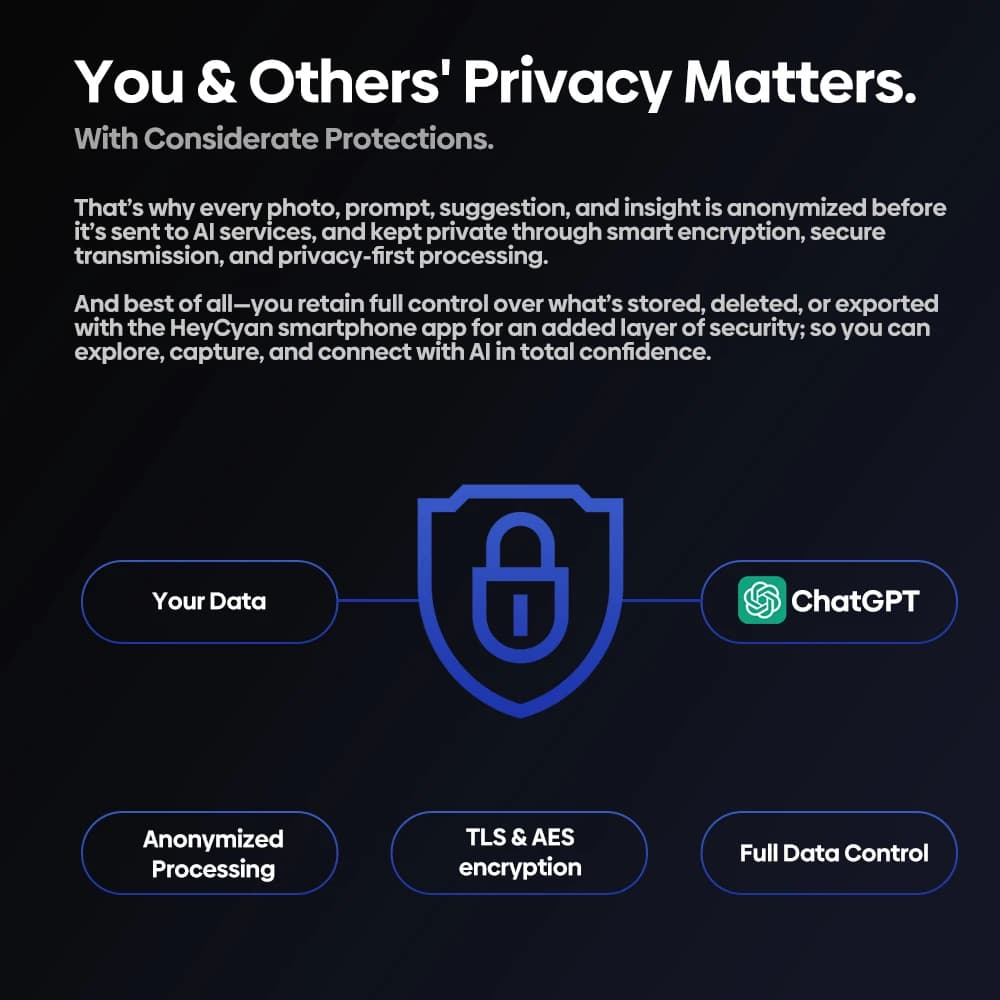 نظارات تصوير Zeblaze AI بدقةرة وضوء عالية الدقة صورة ومقطع فيديو صوت مفتوح للأذن ذكاء اصطناعي مع ChatGPT-4o واي فاي 5 جيجاهرتز سعة تخزين 32 جيجابايت - 4